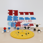 Structure of Atom
